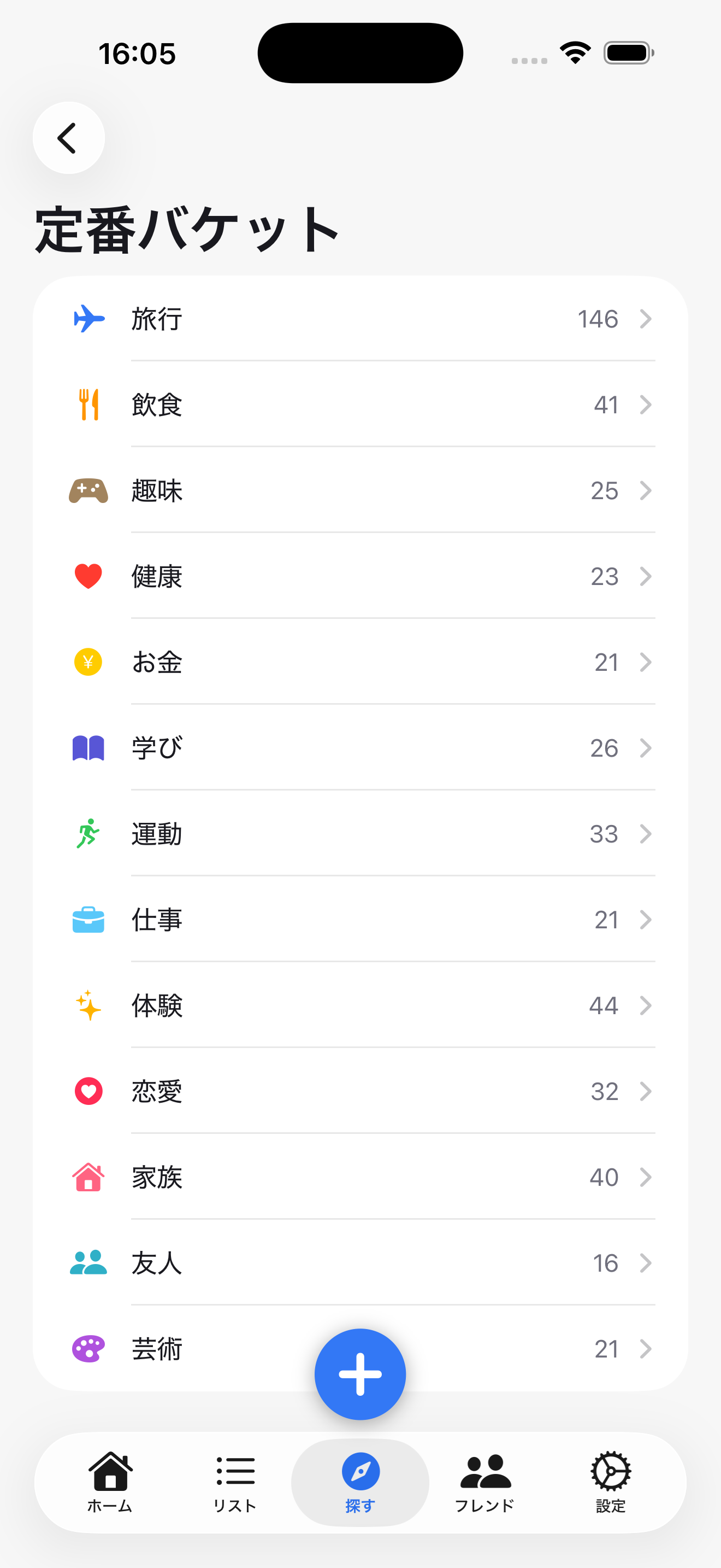 カテゴリから定番バケットを探す画面